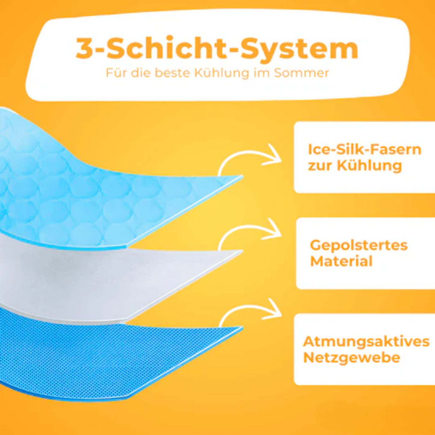 PfotenFrost Kühlmatte