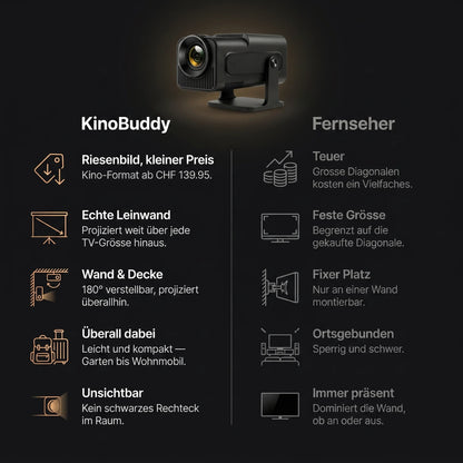 KinoBuddy® – Dein Kino für Zuhause!