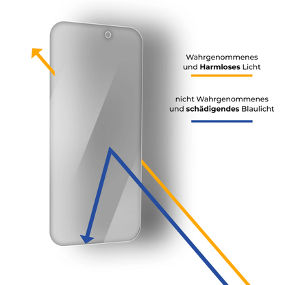 HyperGlass™ - Blaulicht-Schutzfolie