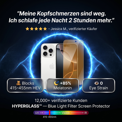 HyperGlass™ - Blaulicht-Schutzfolie