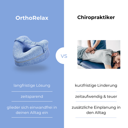 OrthoRelax™