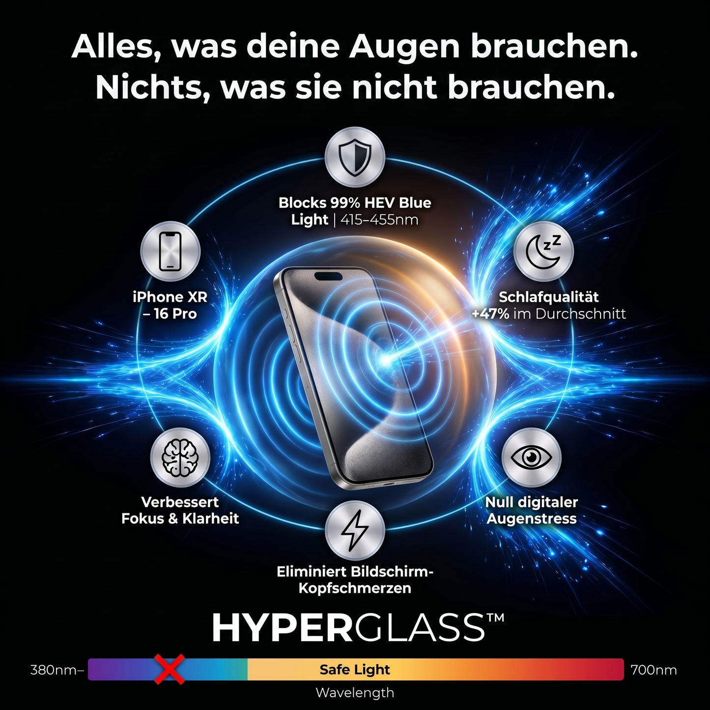 HyperGlass™ - Blaulicht-Schutzfolie