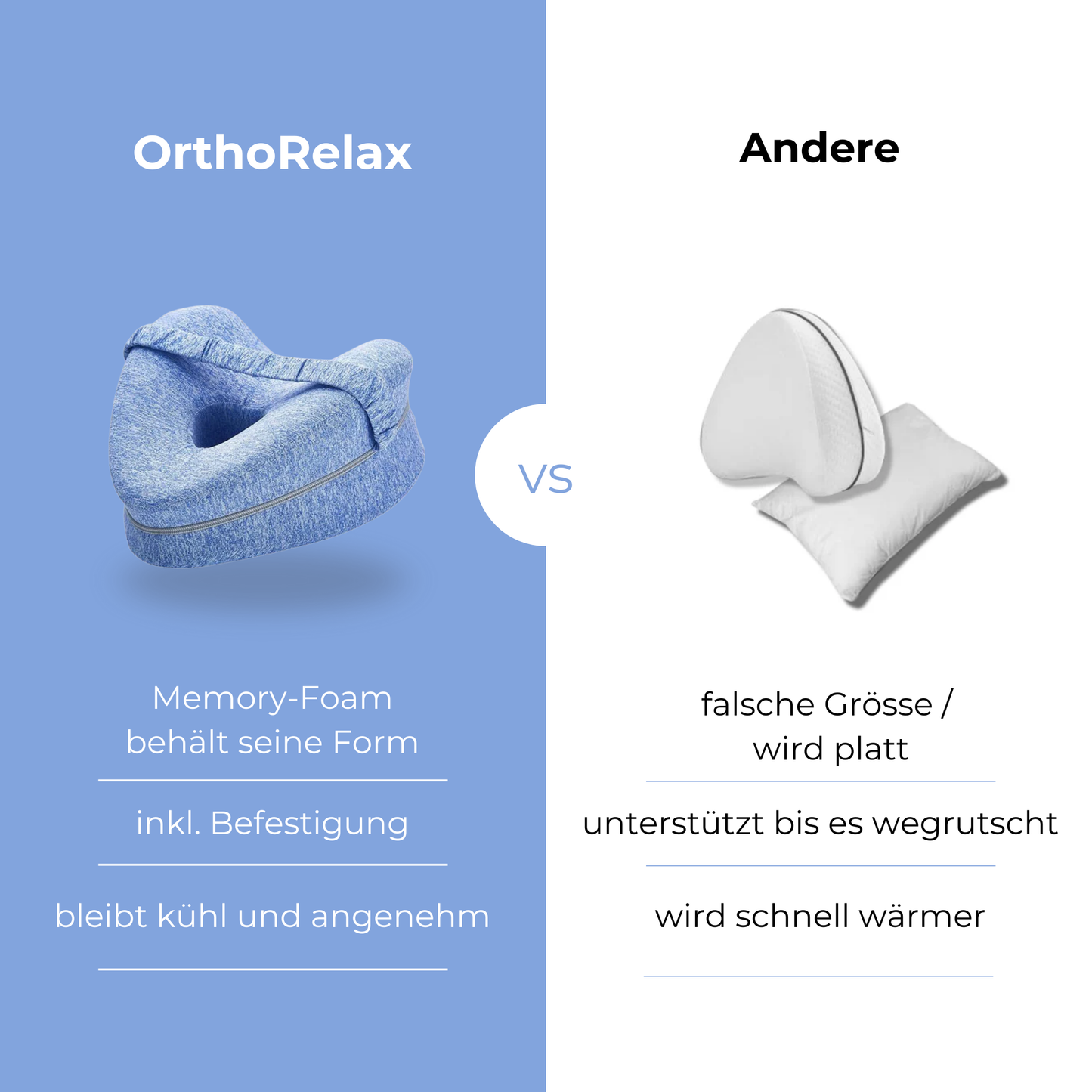 OrthoRelax™