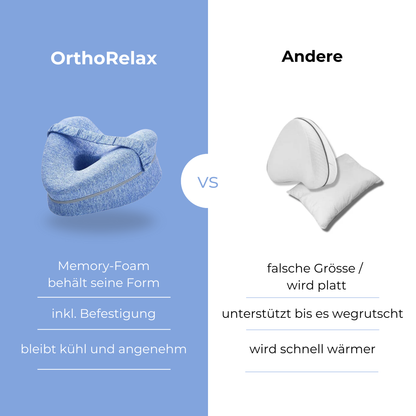 OrthoRelax™