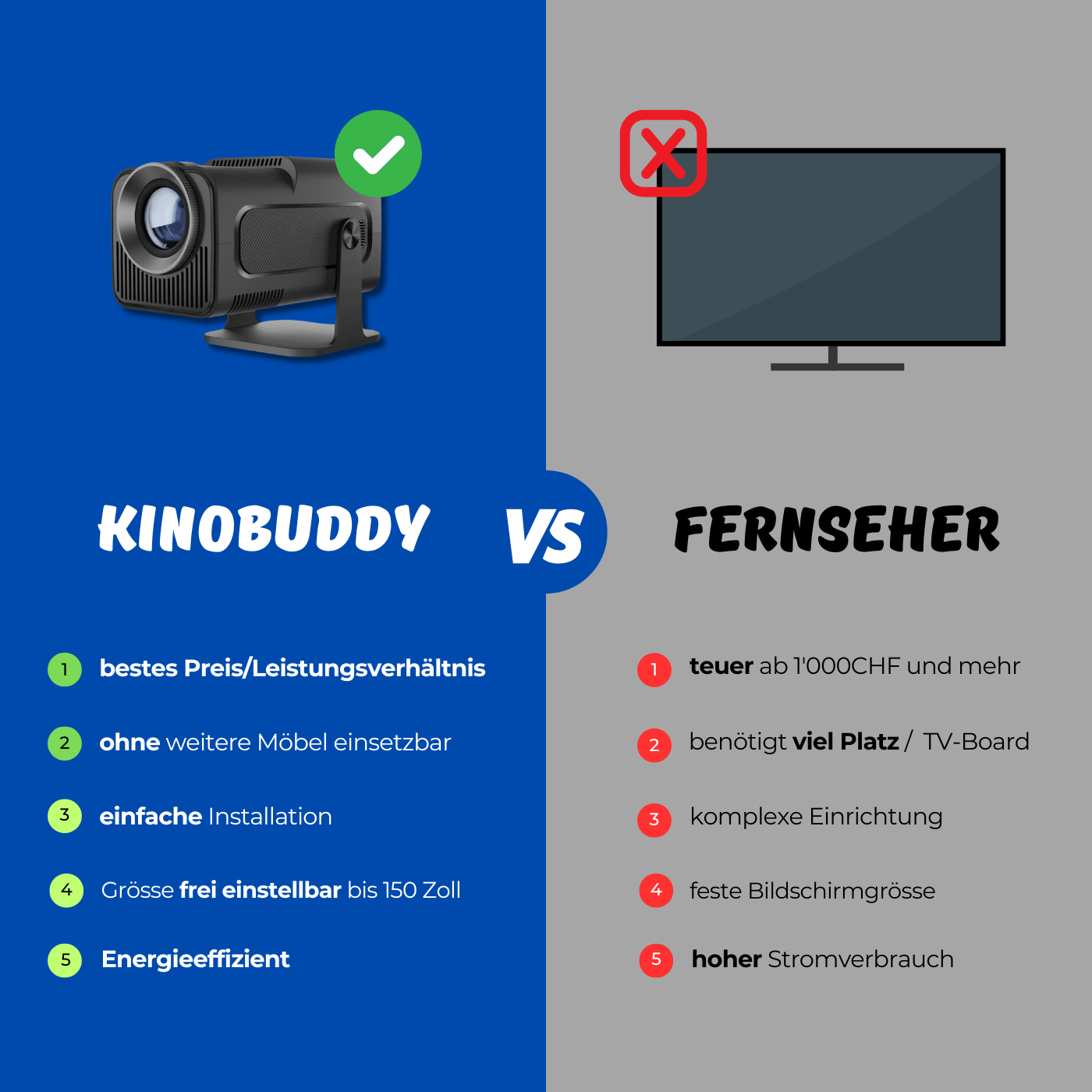 KinoBuddy® – Dein Kino für Zuhause!