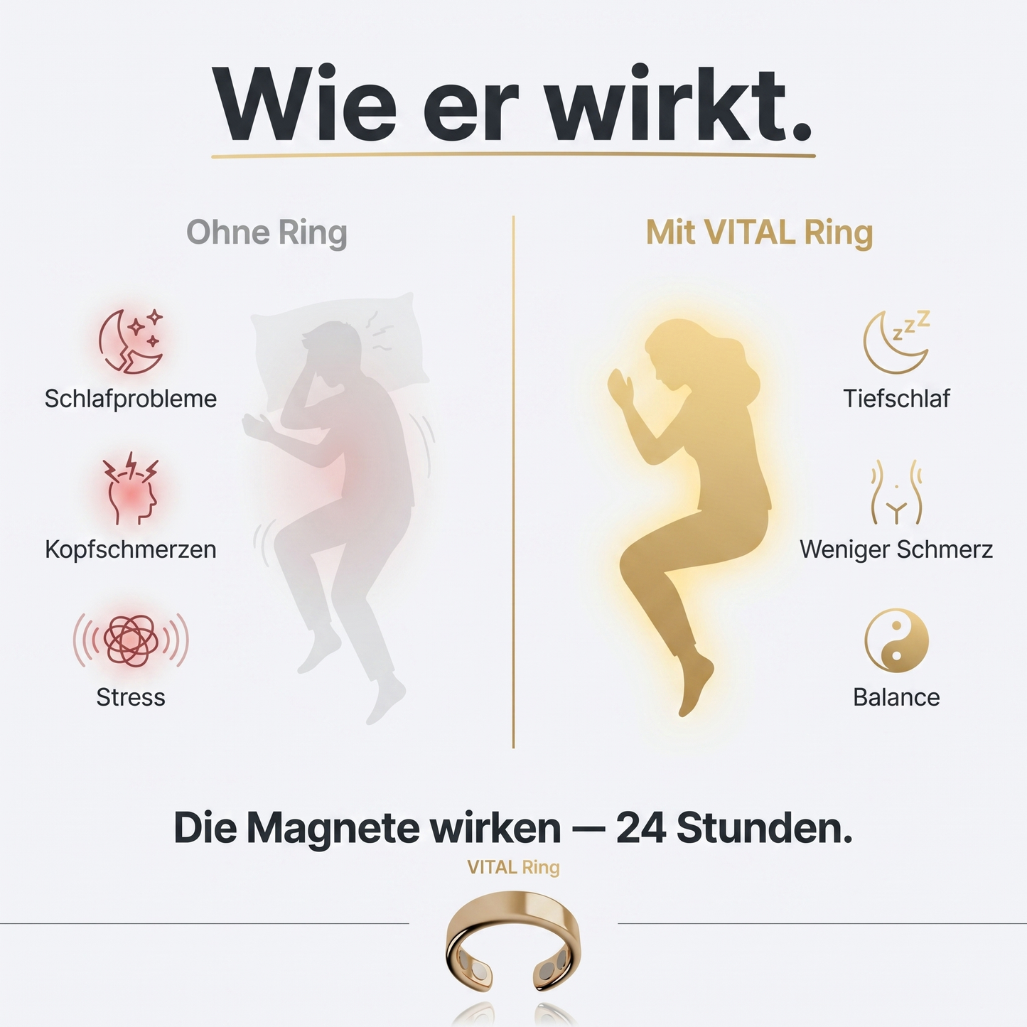 Vital™ - Der Magnetfeldtherapie-Ring
