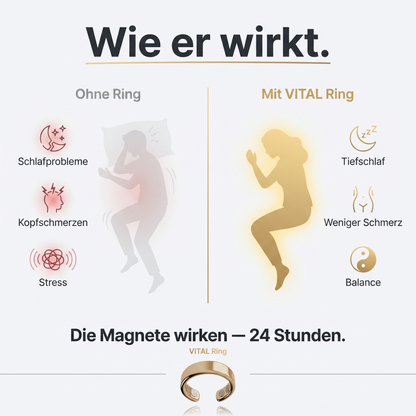 Vital™ - Der Magnetfeldtherapie-Ring
