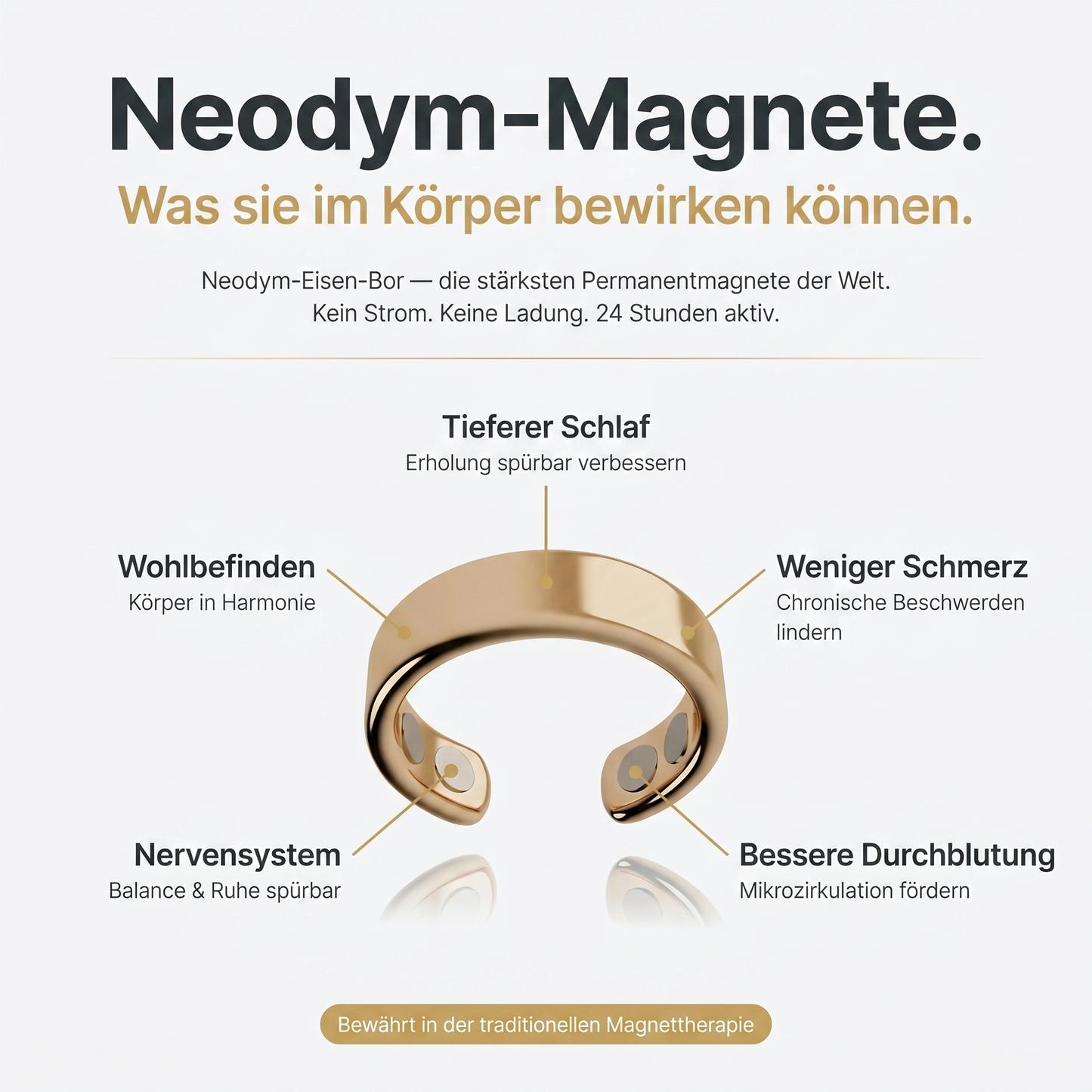 Vital™ - Der Magnetfeldtherapie-Ring
